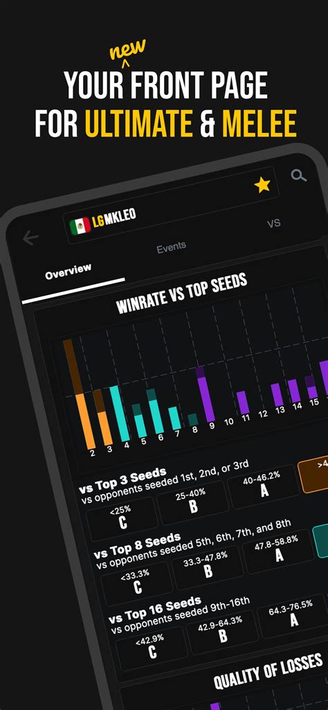 smash apostas apk|Smashers App.